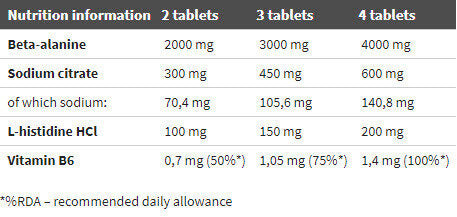 Beta-Alanine Carno Rush Mega Tabs 80 Tabs. OLYMPUS