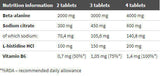 Beta-Alanine Carno Rush Mega Tabs 80 Tabs. OLYMPUS
