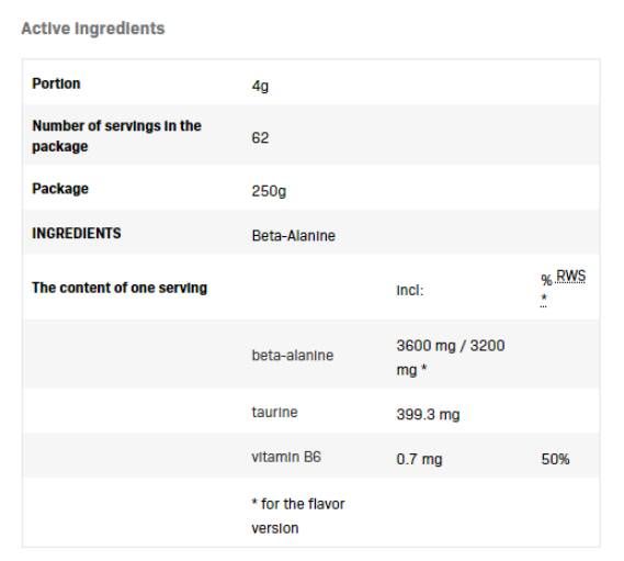 Beta -Lanine Endurance Max - 250 Gram