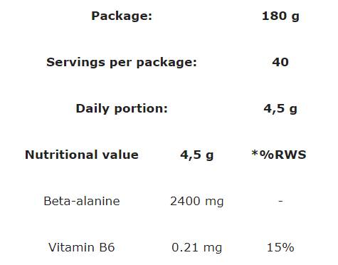Beta -lanine Pulver | Workout Booster - 180 Gramm