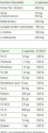 Bio Silica Max - 30 capsules