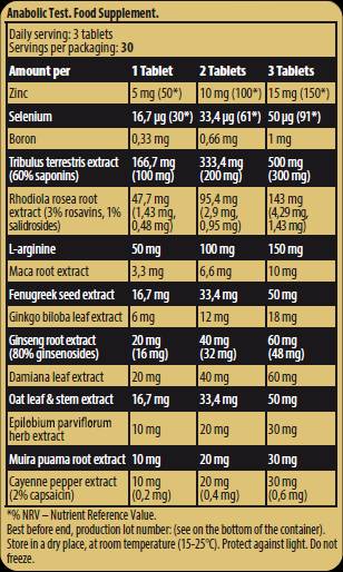 Black Line / Anabolic Test - 90 Tablets