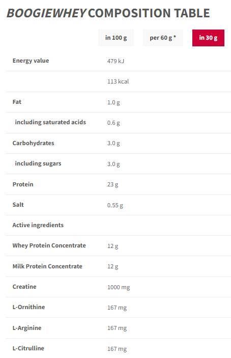 Boogie Whey | Obohaceno kreatinem - 500 gramů