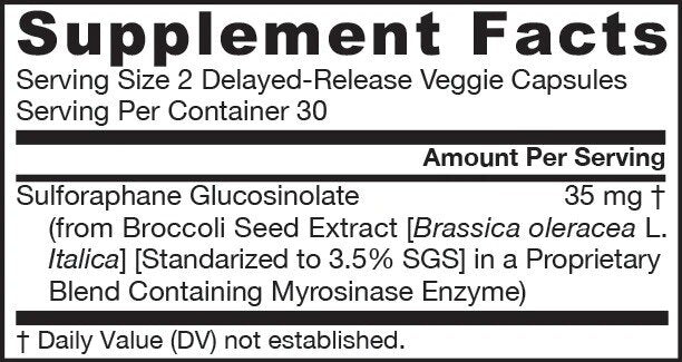 BroccoMax - 60 capsules