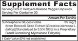 BroccoMax - 60 capsules