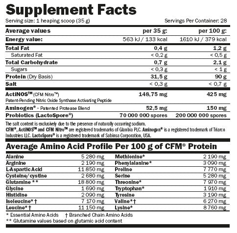 Izolát proteinu CFM NITRO - 1,00 kg
