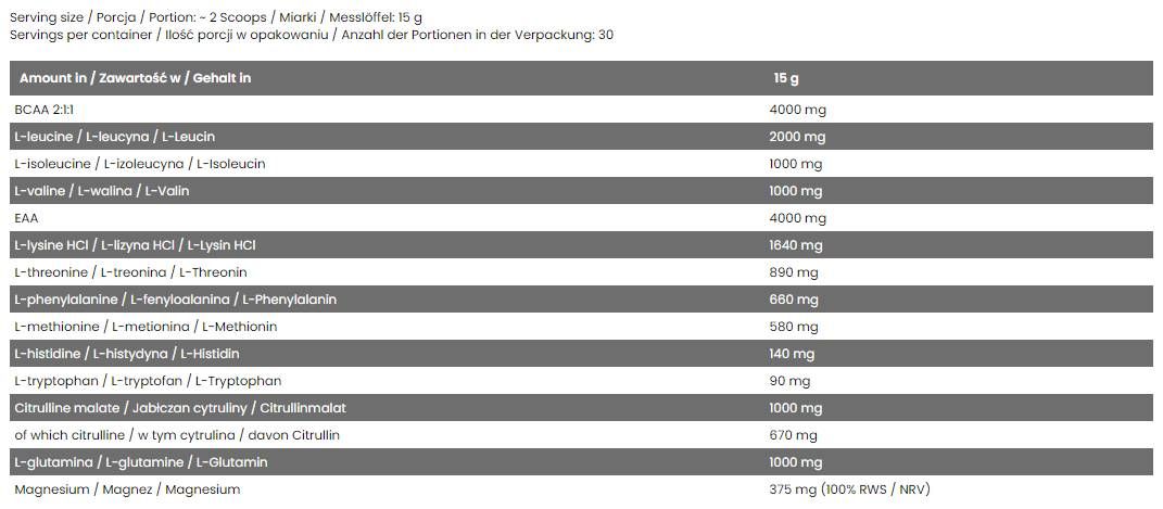 Perfect Amino / EAA Complex - 450 γραμμάρια