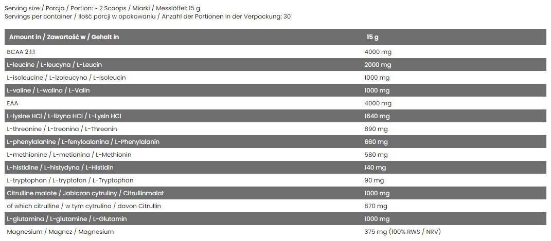 Perfect Amino / EAA Complex - 15 grams