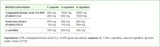 CLA, zielona herbata plus l-carnitine | Edycja sportowa - 60 kapsułek