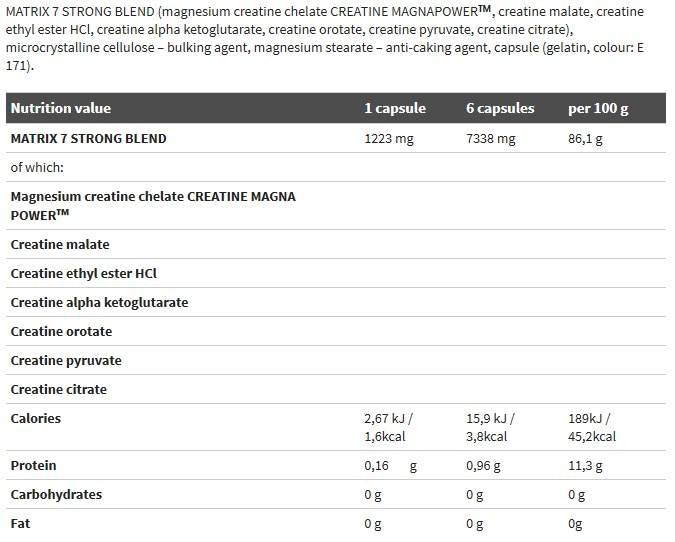 CREATINE STRONG MTRX 7 120 capsules