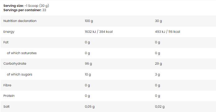 Carborade | Energy & Recovery Formula - 1000 grams