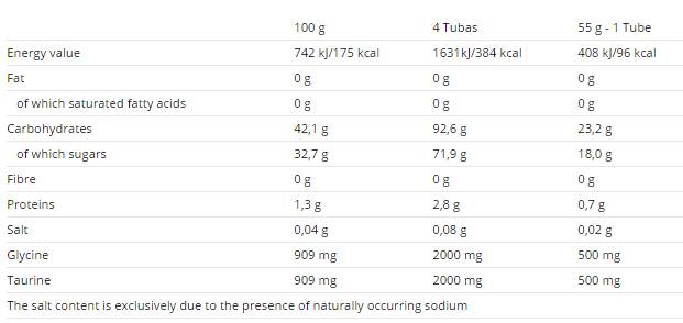 Carbosnack Tube 12 x 55 grams