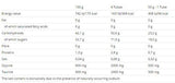 Carbosnack Tube 12 x 55 grams