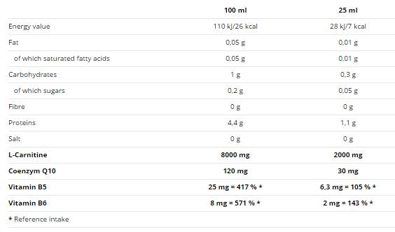 Carnilife 40.000 500 ml