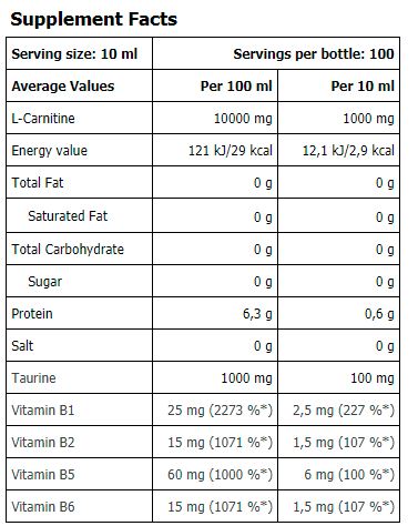 Carnitine 100,000 mg CarniZone® / 1000 ml
