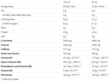 Carnitine 3000 shot - 20 x 60 ml