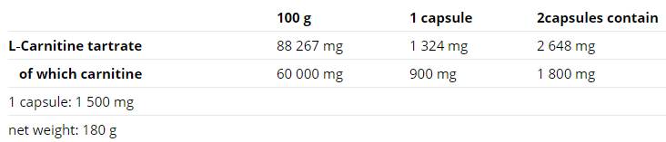 Carnitine kompriméiert Kaps - 120 Kapselen