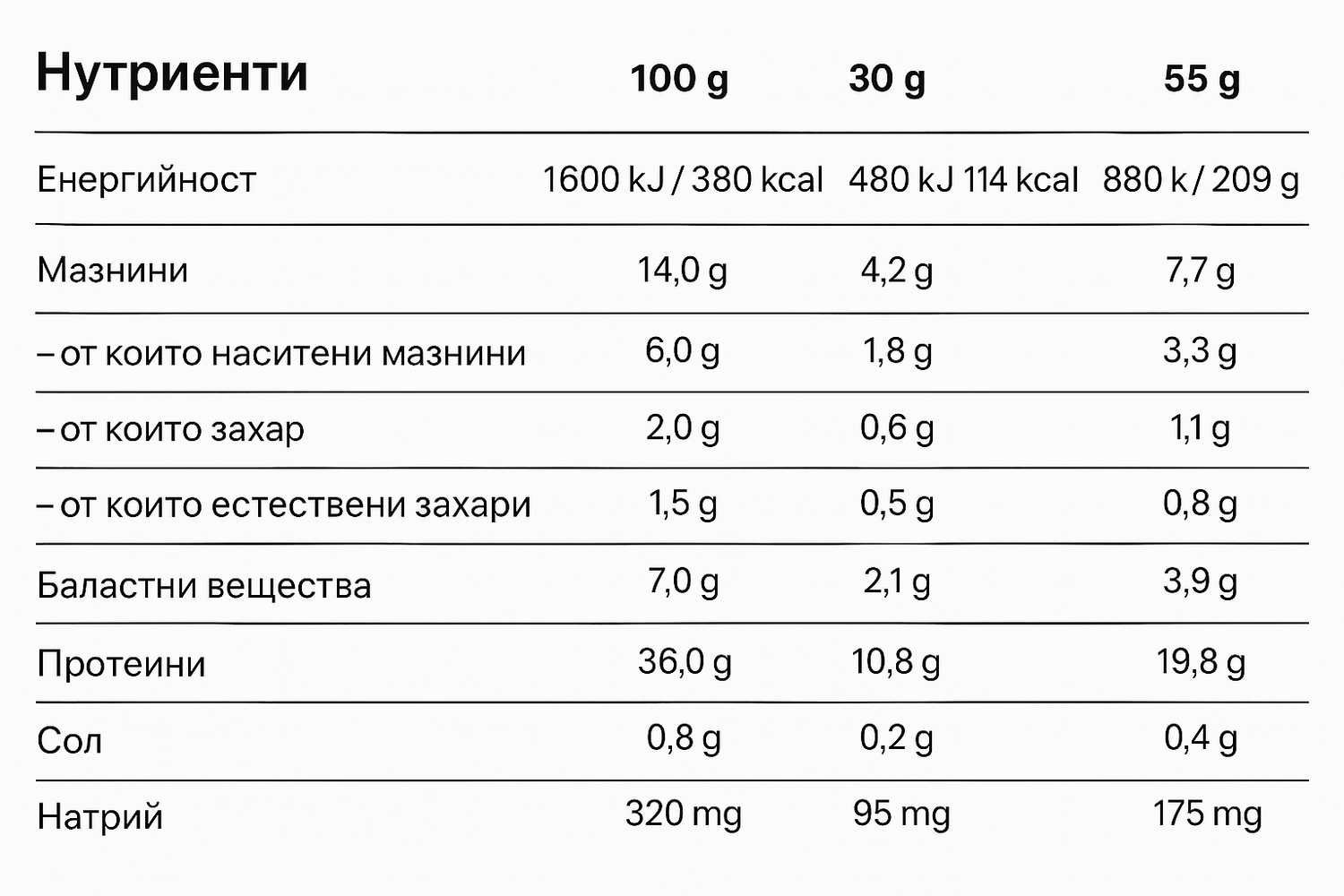 Fit Spo Power Bar - 12 x 55 grams