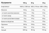 Fit SPO Power Bar - 12 x 55 gramů
