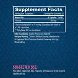 Chitosan 500mg. / 90 Fallen.
