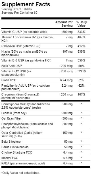 Cholesterolio būtiniosios tabletės