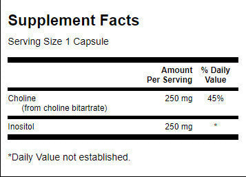 Cholin a inositol 250 mg - 250 tobolek