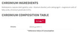 Chromium picolinat 200 mcg - 90 Kapselen