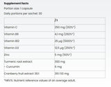 Chromium Tablet | 200 mcg Chromium Picolinate - 30 Tablets