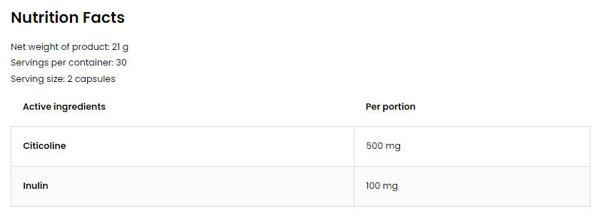 Citicolina 250 mg 60 cápsulas