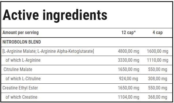 Nitrobolonas | Stimulant be treniruotės „CAPS-240“ kapsulės