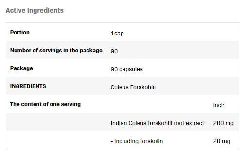 Coleus forskohlii 200 mg - 90 kapsułek