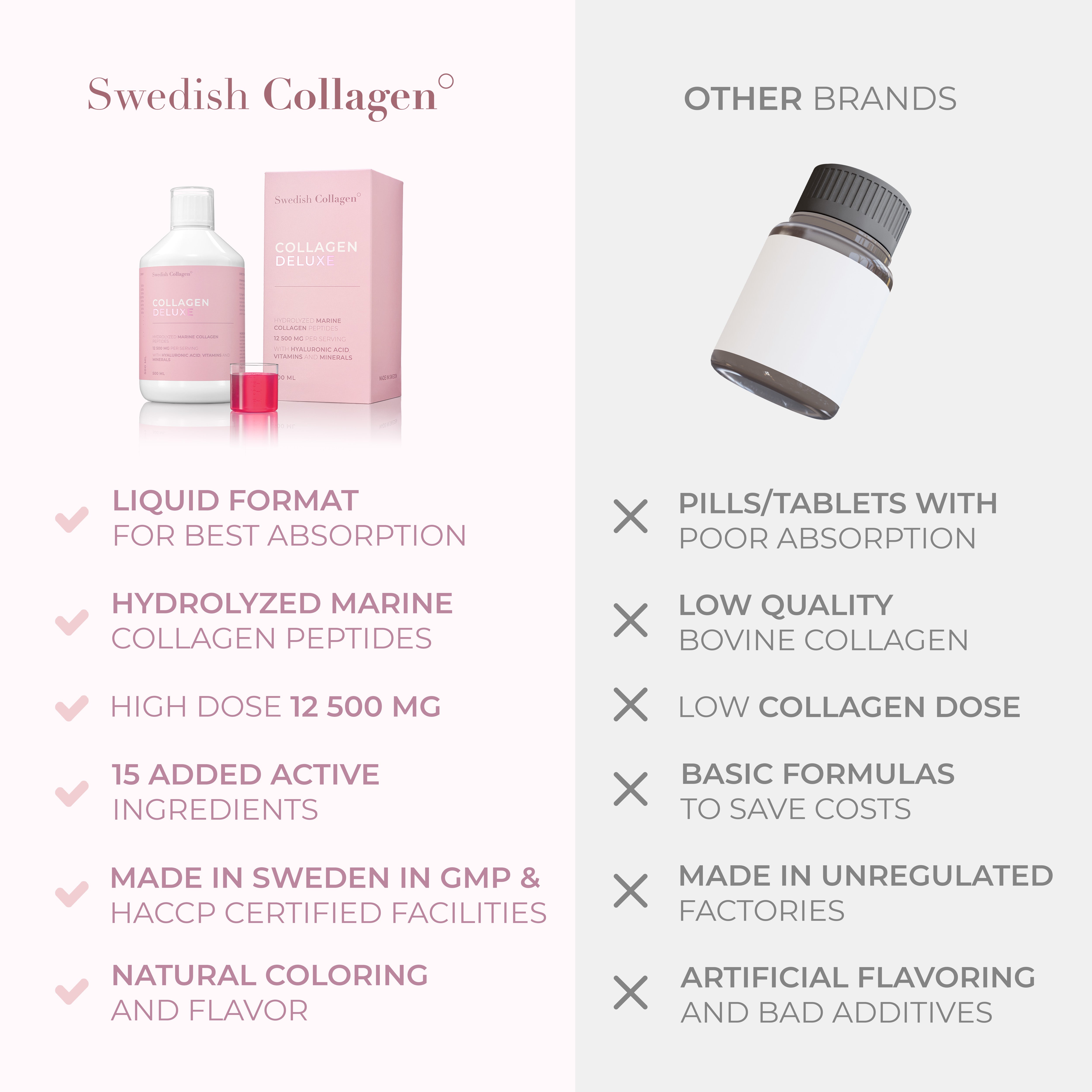 Collagen Deluxe 500 ml