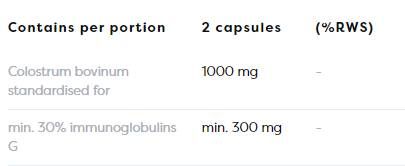 Kolostrum 1000 mg - 60 tobolek
