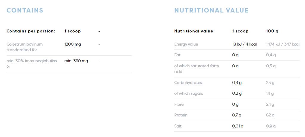 Colostrum Powder 1200 mg - 100 grams