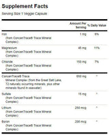 ConcenTrace Trace Mineral Complex - 60 capsules