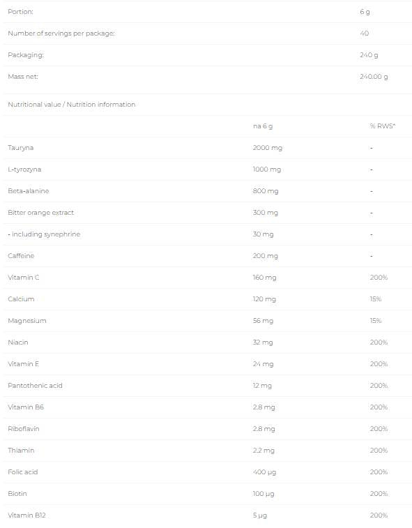 Rage pre -workout - 240 gram
