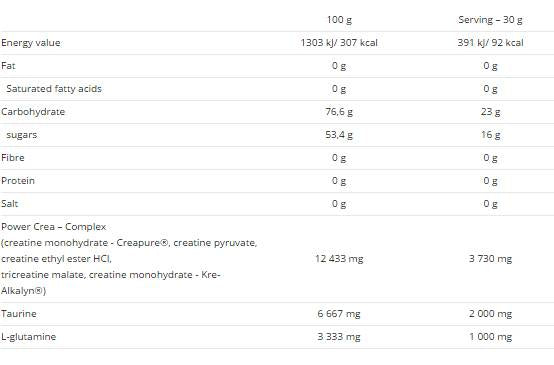 Craport komplex Kreatine Matrix - 600 Gramm
