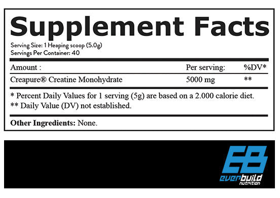 Creacure® Creatine Monohydrát 5000 mg (200 gramů, 40 porcí)