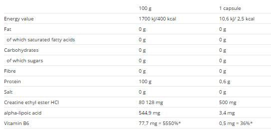 Creatine Ethyl Ester 1500 mg 120 Kapselen