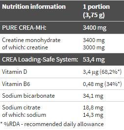 Creatine Mono Power Xplode - 220 gramów