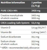 Creatine Mono Power Xplode - 220 gramów
