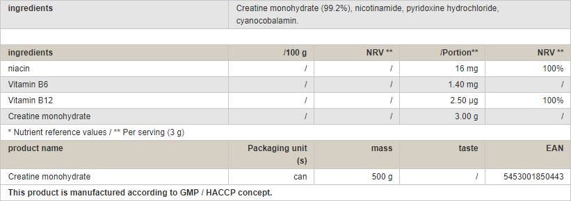 Creatine Monohydrate Powder - 500 grams