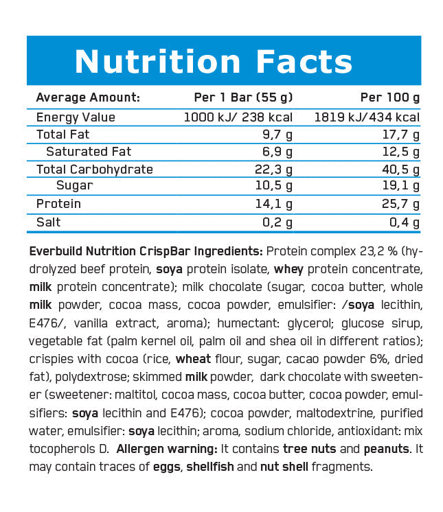 Crisp Bar Box / 15 met 55 g