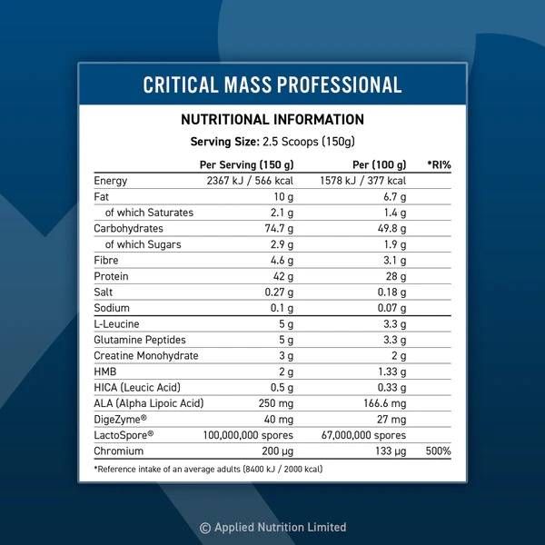 Profissional de massa crítica - 2400 gramas