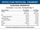 Kritesch Planz Protein - 450 Gramm