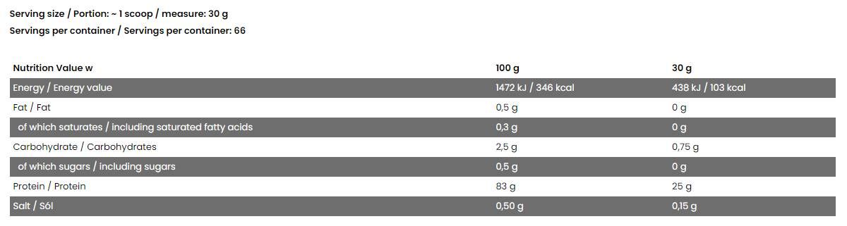 Gold Whey Isolate | Zero Sugar ~ Zero Fat - 2000 grams