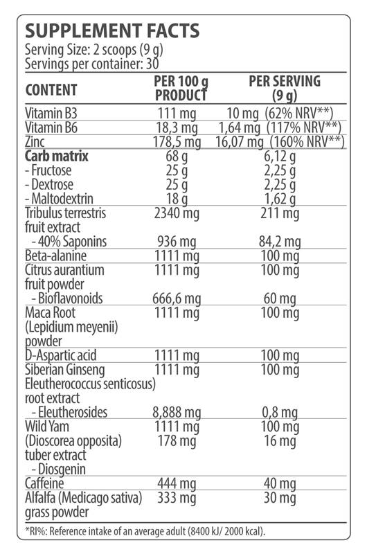 TestoBoost | Testosterone Powder Formula - 270 грама - Feel You