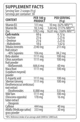 TestoBoost | Testosterone Powder Formula - 270 грама - Feel You