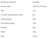 Deluxe 36% High Protein Bar - 15 x 55 grams