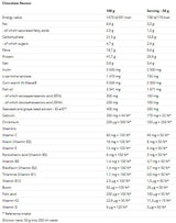 Diet Protein 560 grams
